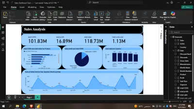 Sales Analysis Dashboard
