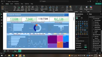 Financial Analysis Dashboard