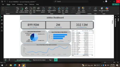 Adidas Dashboard