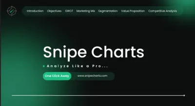 إستراتيجية تسويق بصري لبراند SnipeCharts