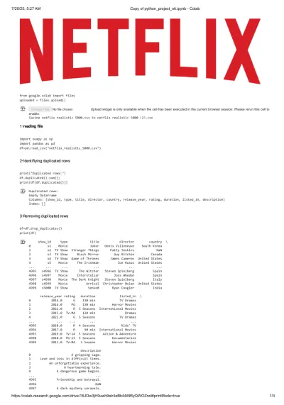 تنظيف بيانات عن الموقع الشهير Netflix