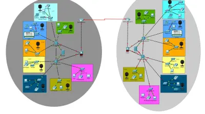 Design and Implementation of a Secure Network Infrastructure   for a Multi-Branch Hospital