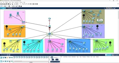 Cost-Effective Secure Network Design   for a Single-Branch Hospital
