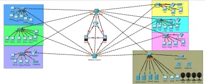 Secure and Cost-Optimized Network Infrastructure   for a Single-Branch Hospital