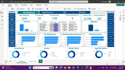 HR analysis