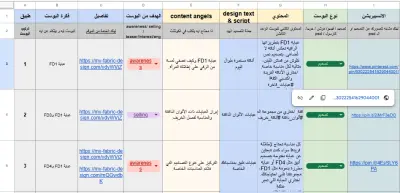 خطة نشر شهرية للانستجرام خاصة ب متجر my fabric design للعبايات