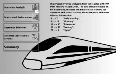 تصميم Dashboard تفاعلية احترافية باستخدام Power BI