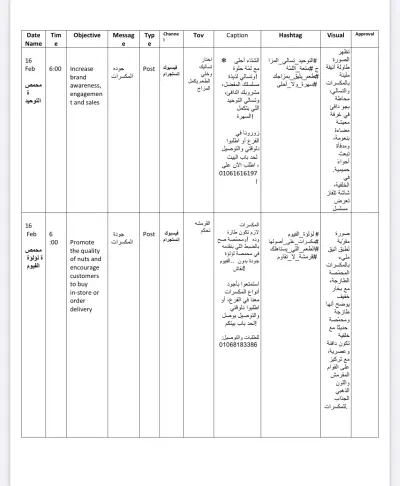 كتابة وترجمة محتوى تسويقي يجذب الجمهور ويعزز حضور علامتك