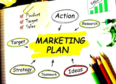 خطط تسويقية