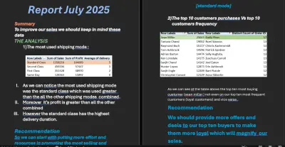 تقرير رفع الإنتاجية وتحسين المبيعات