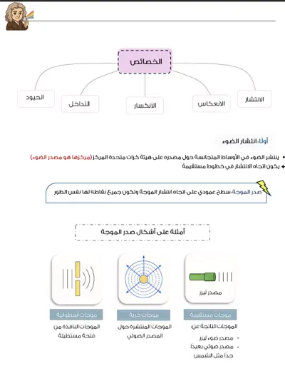 Physics book