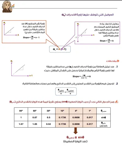 Physics book