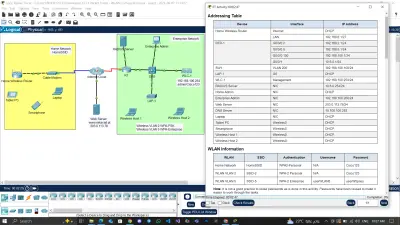 حل مشاكل الشبكات وإعداد الأجهزة عن بُعد (Router – Switch – WiFi – Firewall)