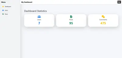 Admin Dashboard