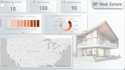 تحليل بيانات باستخدام power biوتصميم داشيورد احترافية