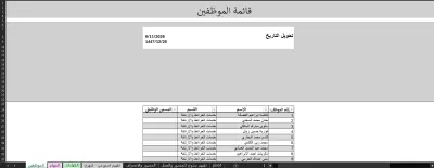 نظام ديناميكي متكامل لإدارة ومتابعة أداء الموظفين باستخدام MS Excel