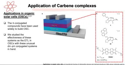 تصميم عروض تقديمية احترافية لأفكارك ومشاريعك وللمقررات الدراسية