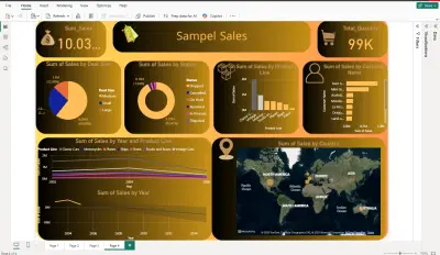 تحليل البيانات وتصميم  داشبورد لمبيعات باستخدام Power bi