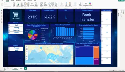 تحليل البيانات وتصميم  داشبورد لتسوق باستخدام Power bi