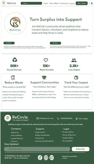 ريسركل منصة لجمع التبرعات وتوزيعها للمستحقين