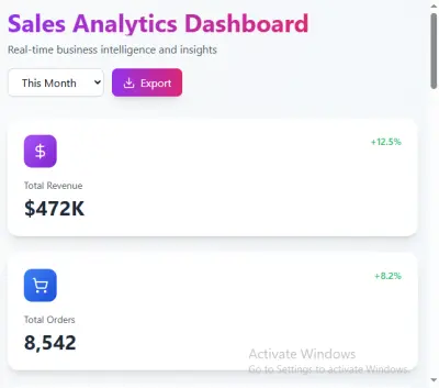 Sales Data Dashboard