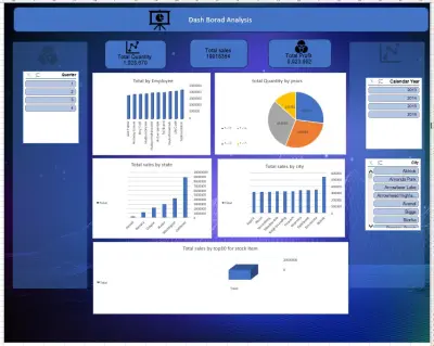 تحليل بياناتك باحتراف — من الفوضى إلى قرارات واضحة باستخدام Excel / Power BI / Python