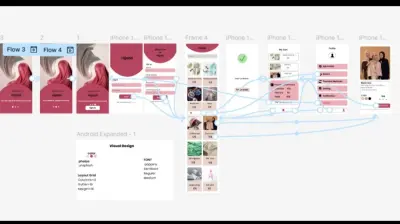 Prototype for mobile app