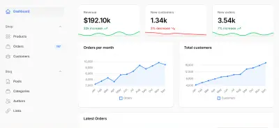 داشبورد E-Commerce Filament