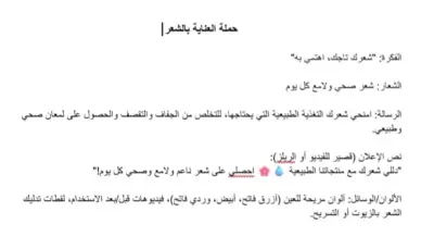 حمله العنايه بالبشره