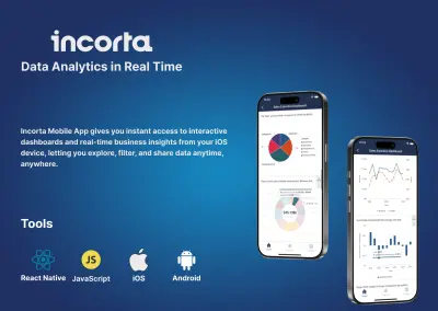 تطور تطبيقات React Native لمشروع Incorta Analytics - Data Analytics in Real Time