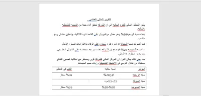 اعداد تقرير وتحليل مالي احترافي شامل بالارقام والنسب
