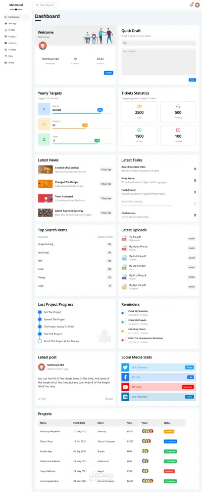dashboard website