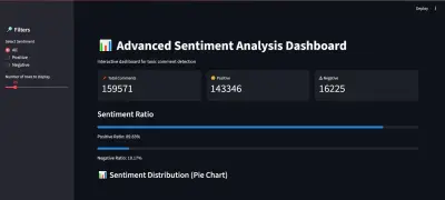 انشاء داشبورد تفاعلية streamlit لتحليل وتصنيف تعليقات المتابعين علي منصات التواصل الاجتماعي