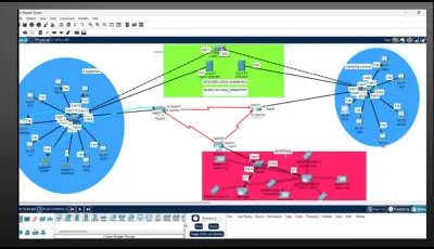 MINI HOTEL NETWORK TOPOLOGY