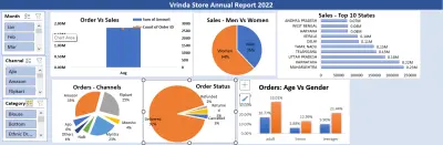 Vrinda Store