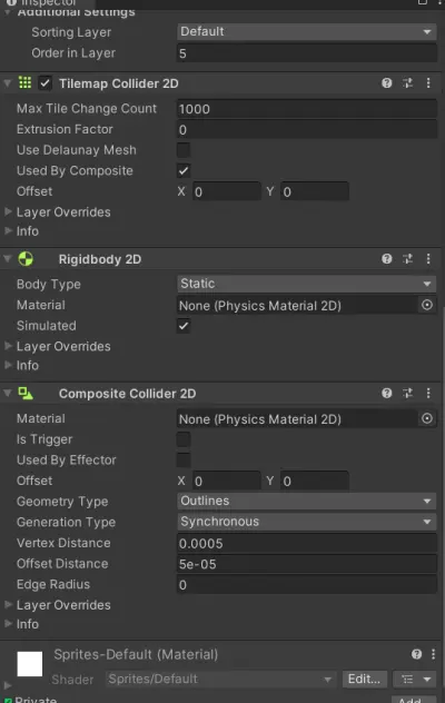 2d game in unity
