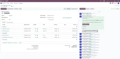 Procurement Circle at Odoo Purchase Module