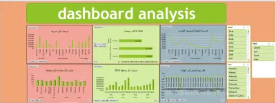 عرض بيانات بطريقة مرئية احترافية باستخدام dashboard