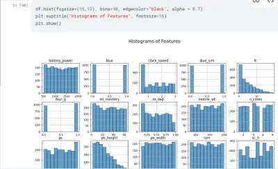 Data Analysis and preprocessing