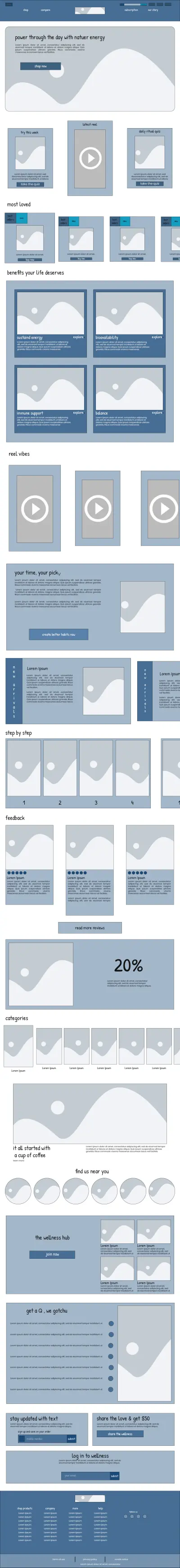 Website UI/UX Redesign - إعادة تصميم موقع إلكتروني