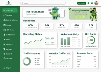 تصميم واجهة Dashboard لموقع إعادة التدوير – ReCraft