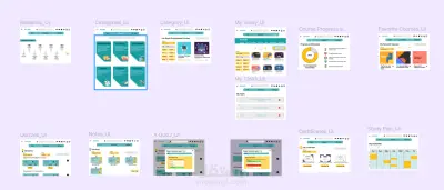 E-Learning Platform for Modern Education