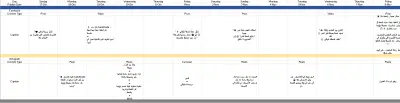 انشاء خطة نشر للمحتوى الإعلاني