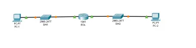 تنفيذ شبكة محلية صغيرة باستخدام Packet Tracer