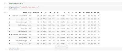 Data Science Project