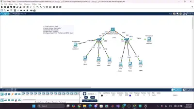 تأمين سويتشات الشبكة (Switch Security Hardening Lab)