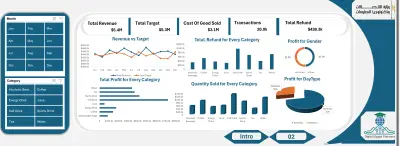 تحليل بيانات مبيعات محل