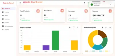 Minfinity Store – متجر إلكتروني ومنصّة للمنتجات الرقمية