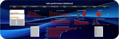 Sales performance dashboard