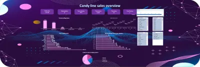Candy line sales overview